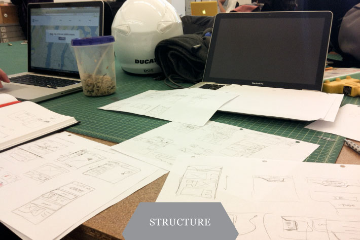  - process-diagram-BMX-4